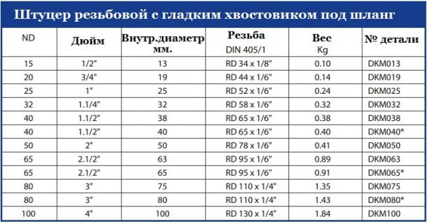 табл3.jpg табл3.jpg