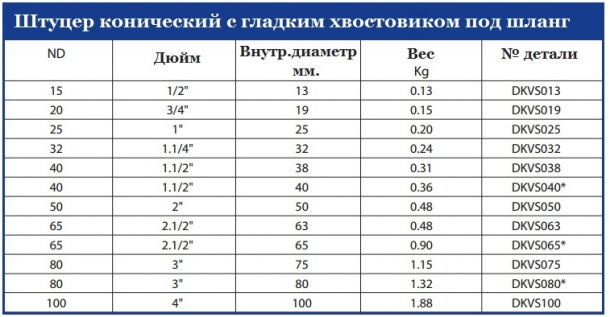 табл1.jpg табл1.jpg