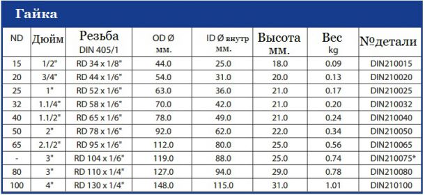 табл5.jpg табл5.jpg