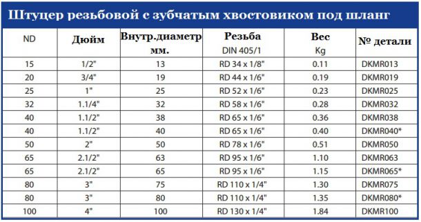 табл.4.jpg табл.4.jpg